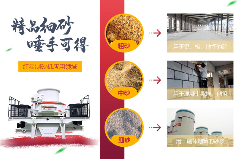 機制砂應(yīng)用