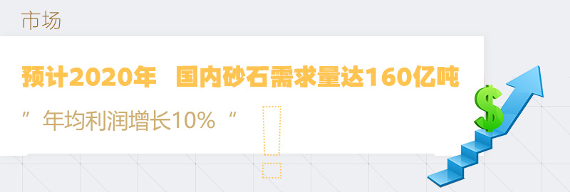 基建發(fā)展越來越多，砂石生產(chǎn)供不應(yīng)求