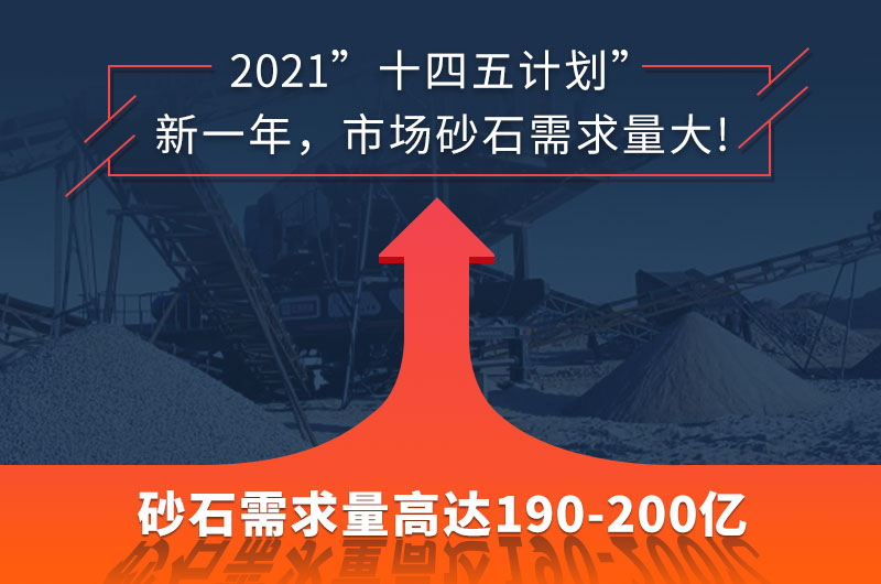 河卵石機(jī)制沙市場需求