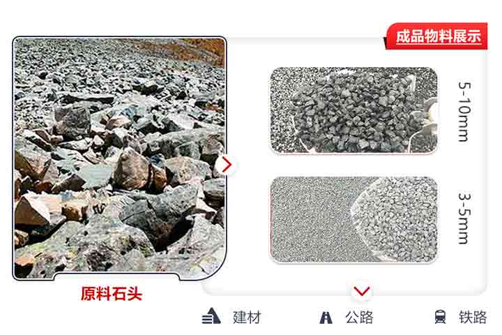 廢石料加工成不同不規(guī)格的沙子，可用于建筑工程